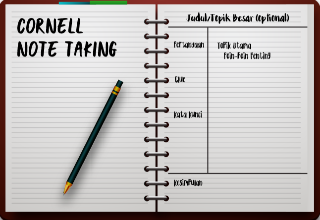 Tips Menyusun Catatan Kuliah Digital agar Mudah Direvisi